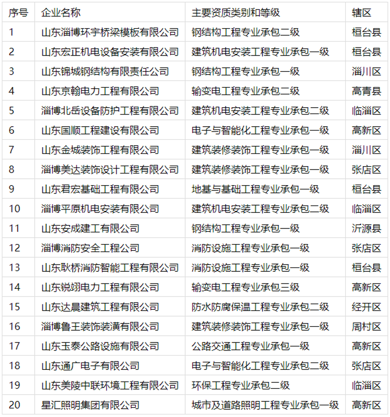 智能化时代机电设备销售的变革与突破